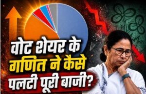 वोट शेयर में बड़ा खेला कर रही बीजेपी! ममता की तृणमूल को धोबी पछाड़, दो ग्राफिक्स समझा देंगे पूरा गणित