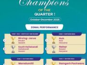 नीति आयोग के “Champions of Change” कार्यक्रम में उसूर विकासखण्ड को राष्ट्रीय स्तर पर द्वितीय स्थान, छत्तीसगढ़ ने विकास की दिशा में रचा नया कीर्तिमान