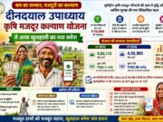 श्रम का सम्मान, मजदूरों का कल्याण