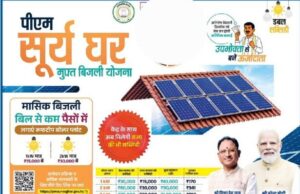 प्रधानमंत्री सूर्य घर मुफ्त बिजली योजना