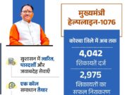 सीएम हेल्पलाइन 1076 से साकार हो रहा सुशासन का संकल्प